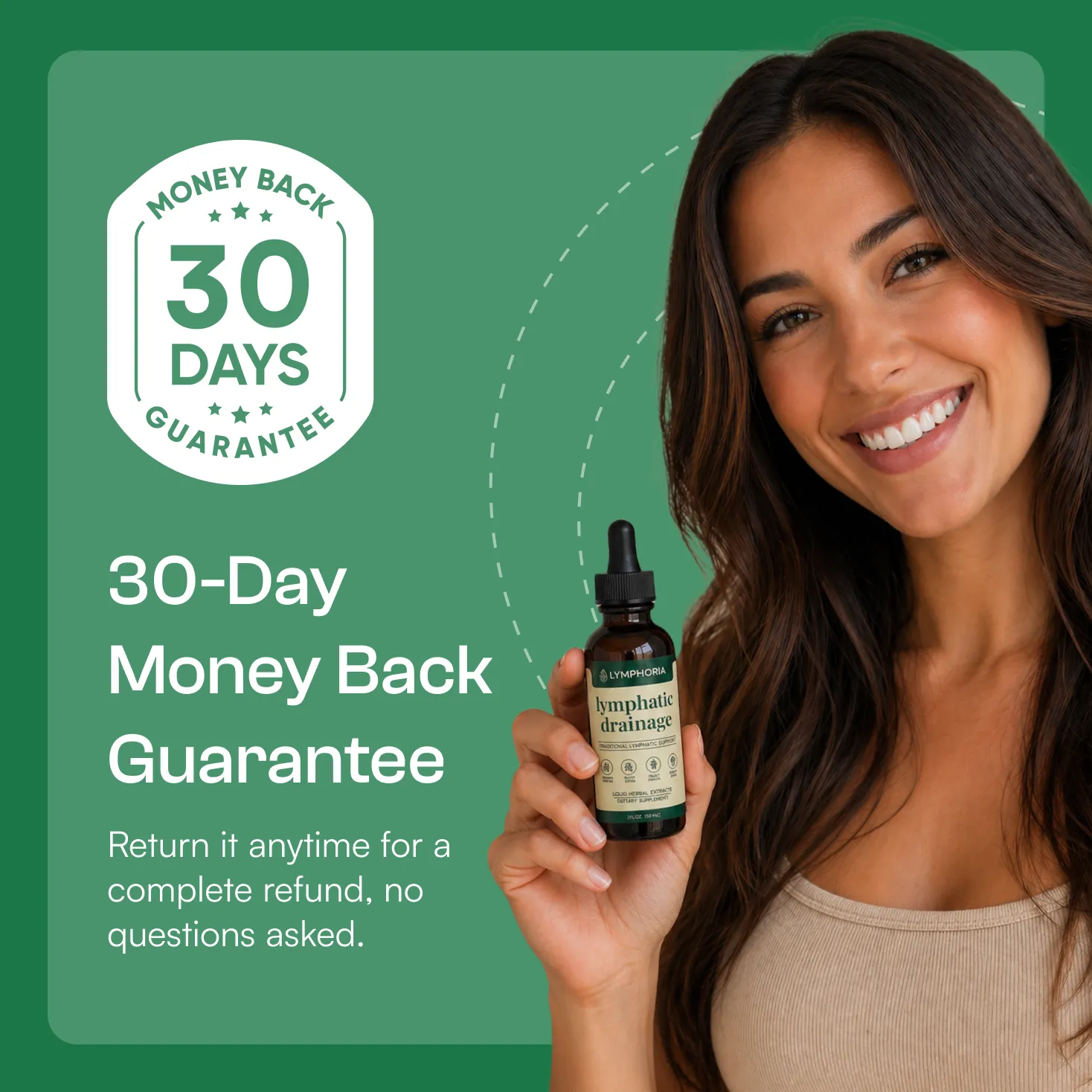 Linfaflow Wellness Drops